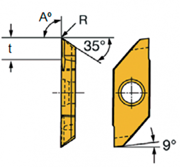 Пластина твердосплавная SPK GAFR3003 SPM20