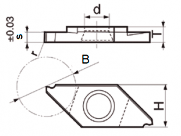 Пластина твердосплавная SPK GKF12R-100S N SPM20