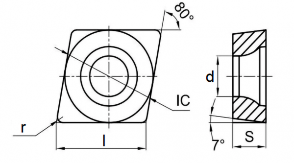 Пластина твердосплавная SPK CCGT060202FS SPM20
