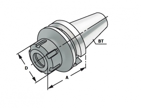Цанговые оправки SPK (BT50-ER32-100)