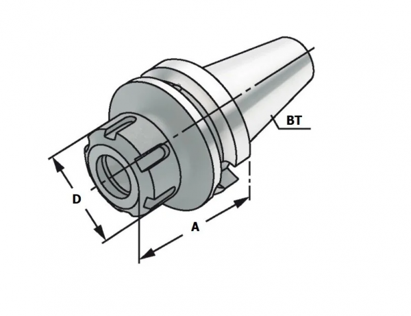Цанговые оправки SPK (BT40-ER32-160)