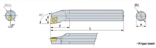 Державка расточная A25R-SCLCR-09