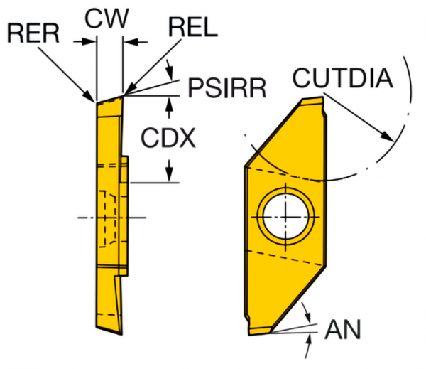 Пластина для АПТ MACR3200-R SUN20