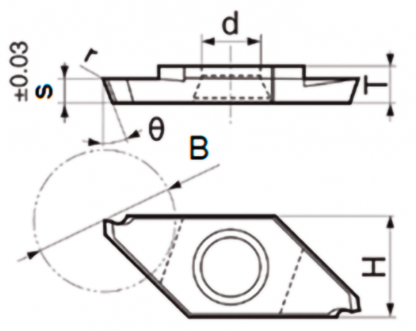 Пластина твердосплавная SPK GKF12R-125S-16D R SPM20