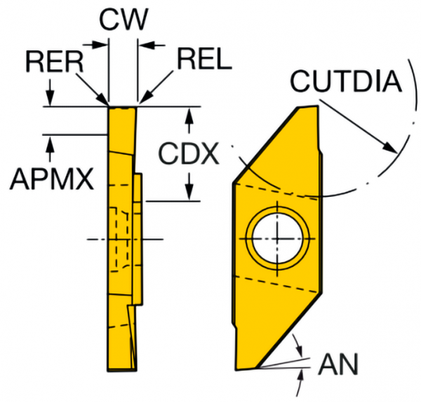 Пластина для АПТ MACR3200-T SUN20
