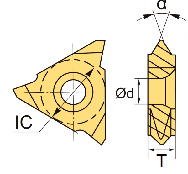 Пластина токарная SPK MTTR436001